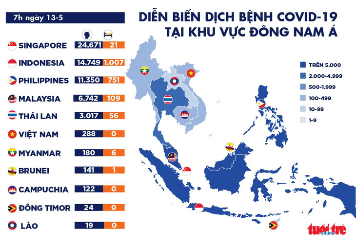 Dịch COVID-19 ngày 13-5: Toàn cầu hơn 4,3 triệu ca nhiễm, Việt Nam 87% bệnh nhân đã khỏi - Ảnh 3.