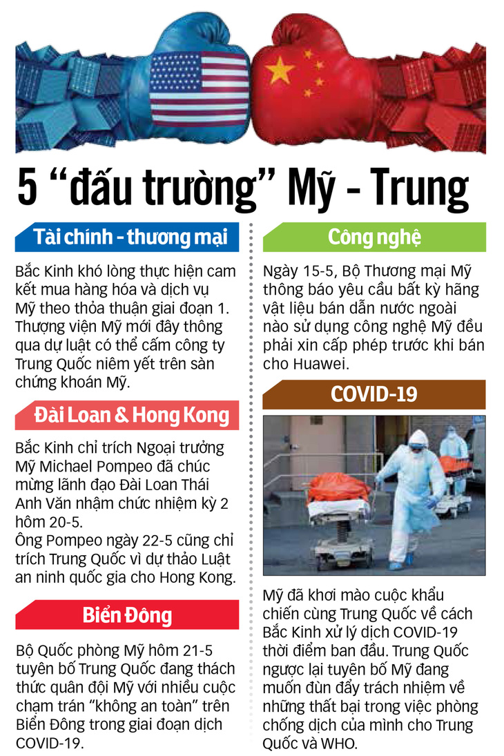 Phương Tây giãn cách với Trung Quốc - Ảnh 2.