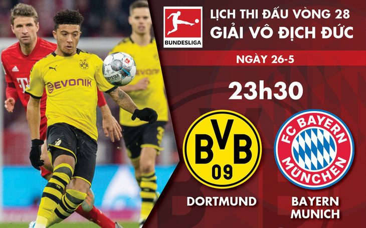 Lịch trực tiếp đại chiến Dortmund - Bayern Munich