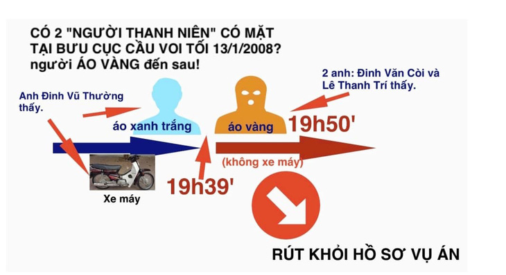 Luật sư của Hồ Duy Hải gửi kiến nghị tới Công an Long An, nội dung gì? - Ảnh 2.