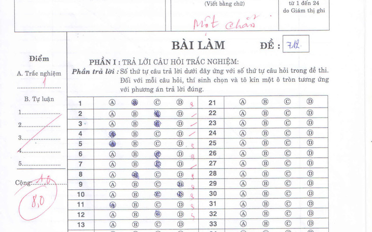 167 bài thi học kỳ được nâng từ 0,75 đến 7 điểm