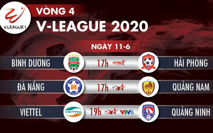 Lịch trực tiếp V-League 2020 ngày 11-6: Tâm điểm Viettel - Quảng Ninh