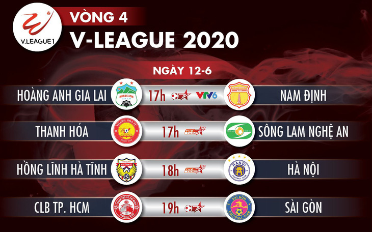 Lịch trực tiếp vòng 4 V-League ngày 12-6: Dậy sóng derby CLB TP.HCM - Sài Gòn