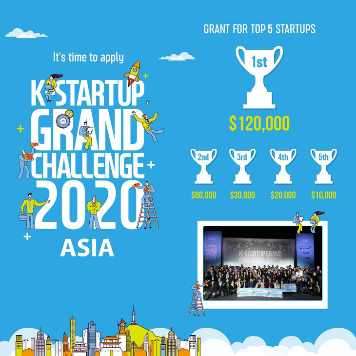 Cơ hội vàng để startup Việt chinh phục thị trường châu Á - Ảnh 1.