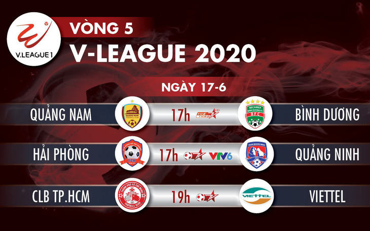 Lịch trực tiếp vòng 5 V-League ngày 17-6: 