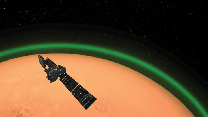 Phát hiện lớp khí oxy sáng xanh trên sao Hỏa - Ảnh 1.