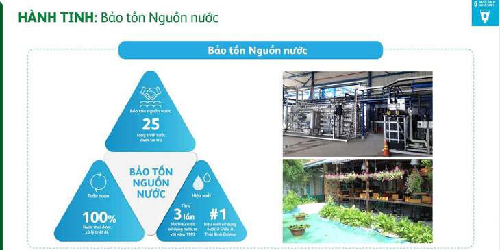 Heineken Việt Nam công bố Báo cáo Phát triển Bền vững lần thứ 6 - Ảnh 5.