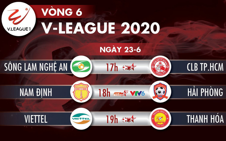 Lịch trực tiếp vòng 6 V-League 2020: Sông Lam Nghệ An đối đầu CLB TP.HCM