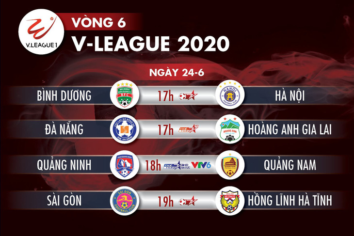 Lịch trực tiếp V-League 2020 ngày 24-6: Quang Hải so tài Tiến Linh - Ảnh 1.