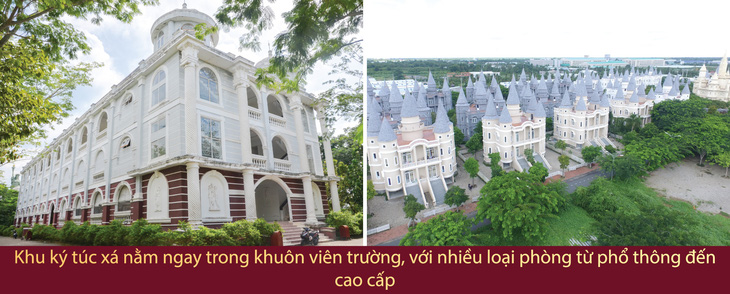 Y khoa và dược học - ngành đào tạo hấp dẫn và triển vọng - Ảnh 6.