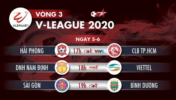 Lịch trực tiếp V-League 2020 ngày 5-6: CLB TP.HCM và Viettel xuất trận - Ảnh 1.
