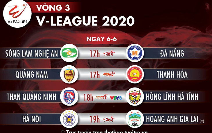 Lịch trực tiếp V-League 2020: 