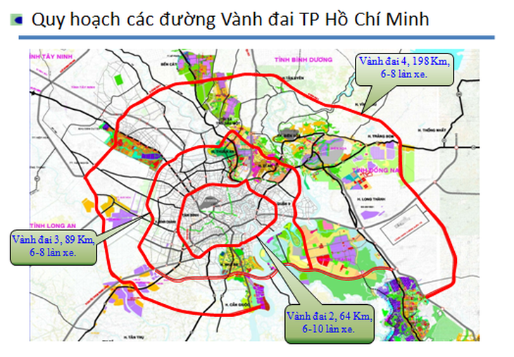Kiến nghị sớm làm 2 đường vành đai kết nối TP.HCM với các tỉnh lân cận - Ảnh 1.