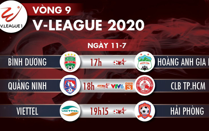 Lịch trực tiếp vòng 9 V-League 2020: HAGL gặp Bình Dương