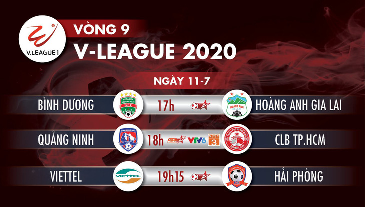 Lịch trực tiếp vòng 9 V-League 2020: HAGL gặp Bình Dương - Ảnh 1.