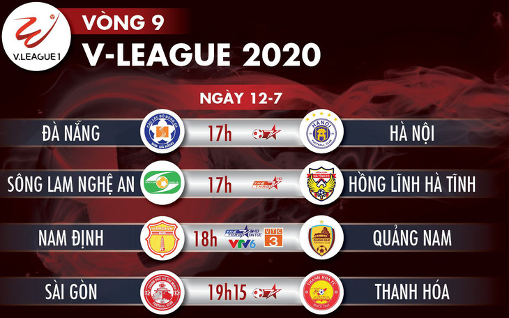 Lịch trực tiếp vòng 9 V-League 12-7: Sài Gòn đụng độ Thanh Hóa