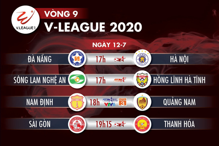 Lịch trực tiếp vòng 9 V-League 12-7: Sài Gòn đụng độ Thanh Hóa - Ảnh 1.