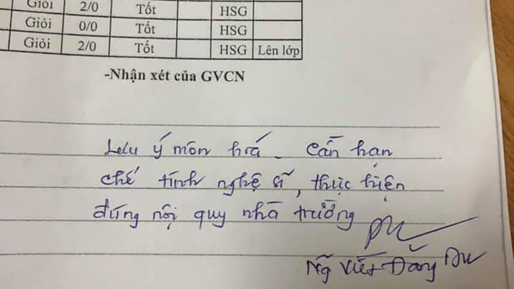 ‘Cô gái vàng trong làng lãnh đạo’… đi vào lời phê của thầy giáo - Ảnh 6.