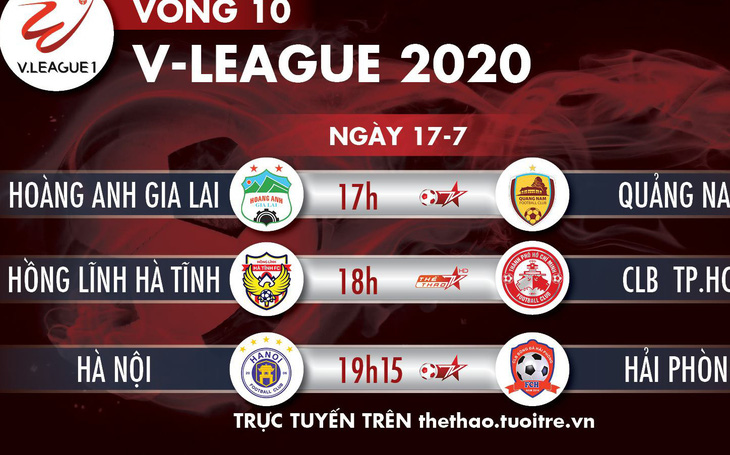 Lịch trực tiếp vòng 10 V-League 2020 ngày 17-7: 
