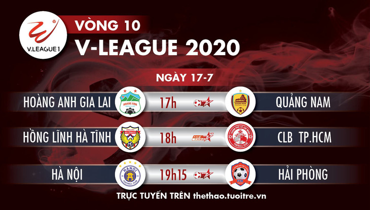 Lịch trực tiếp vòng 10 V-League 2020 ngày 17-7: Nóng trận Hà Nội gặp Hải Phòng - Ảnh 1.