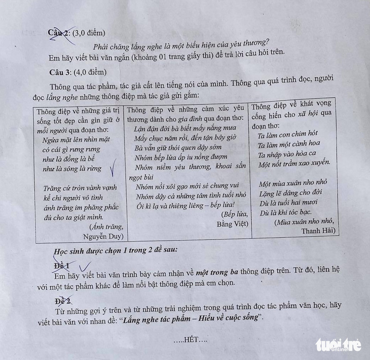 Đề thi văn vào lớp 10 TP.HCM đề cập COVID-19 - Ảnh 2.