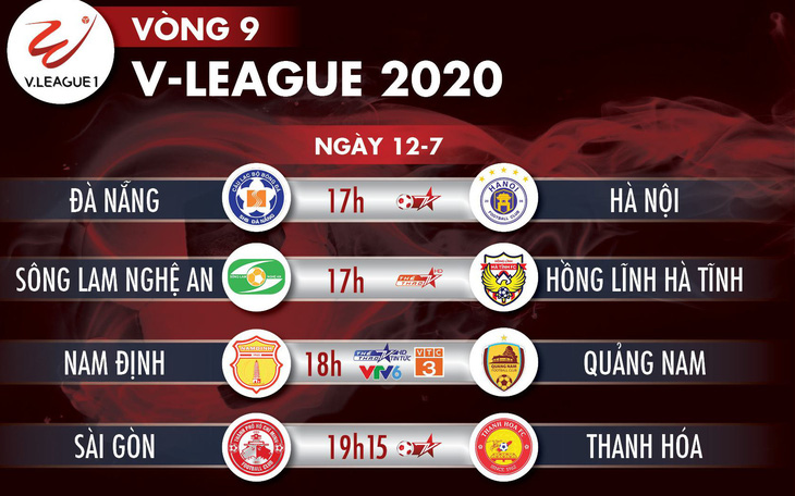 Lịch trực tiếp vòng 10 V-League ngày 18-7: Tâm điểm Thống Nhất và Gò Đậu