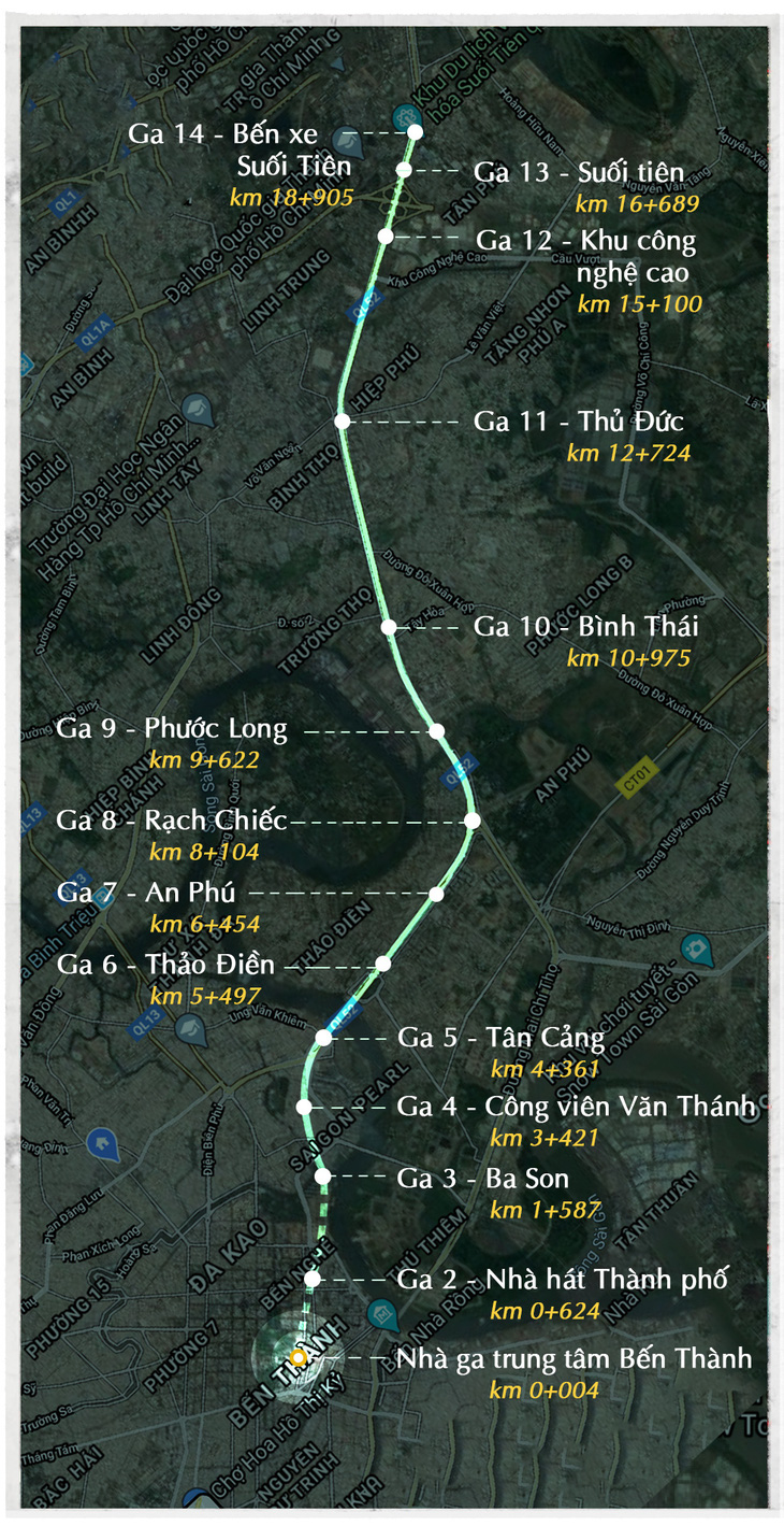 Xuống lòng đất Sài Gòn, khám phá trái tim công trình metro ngầm - Ảnh 11.