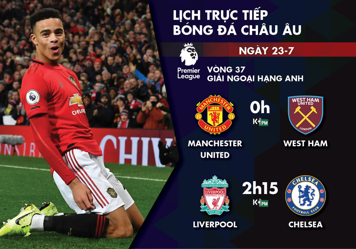 Lịch trực tiếp vòng 37 Premier League: Man United sẽ vào tốp 4? - Ảnh 1.