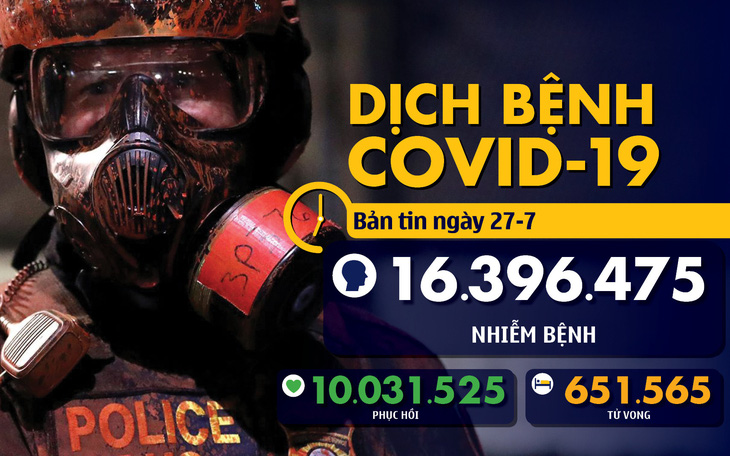 Dịch COVID-19 ngày 27-7: Thử nghiệm vắcxin chống COVID-19 trên 30.000 người ở Mỹ