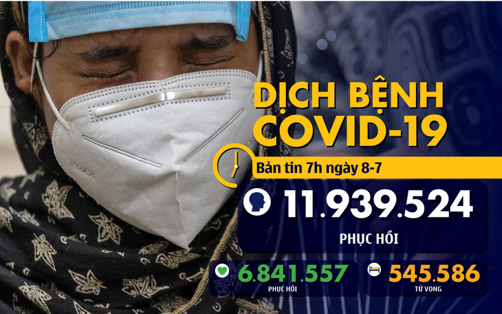 Dịch COVID-19 sáng 8-7: Mỹ vượt mốc 3 triệu ca nhiễm, Úc phong tỏa hơn 5 triệu dân tại Melbourne