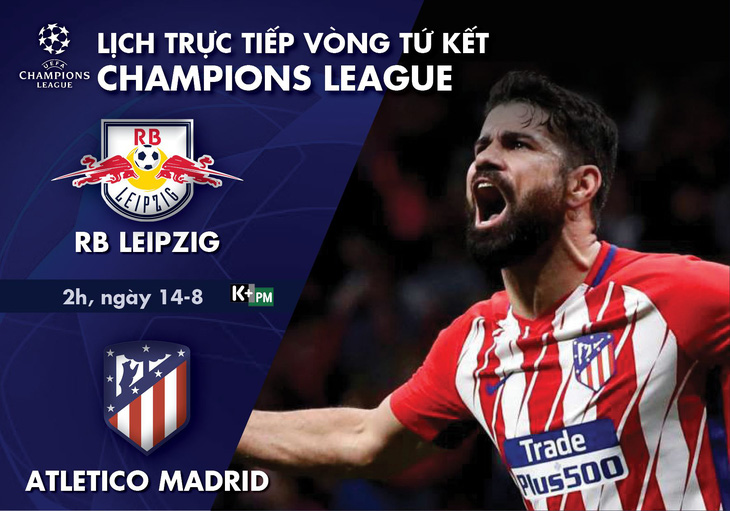 Lịch trực tiếp tứ kết Champions League: Atletico Madrid - Leipzig - Ảnh 1.