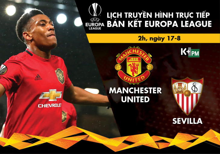 Lịch thi đấu, trực tiếp bán kết Europa League: Man United - Sevilla - Ảnh 1.