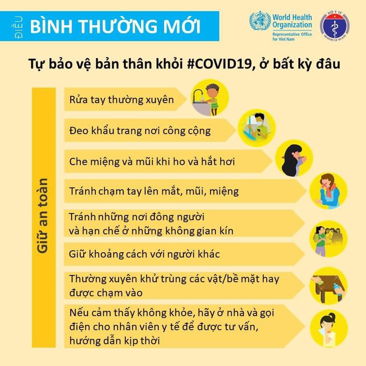 Việt Nam 7 bệnh nhân COVID-19 mới, 0h đêm 19-8 Hà Nội giãn cách tại quán bia, cà phê - Ảnh 3.