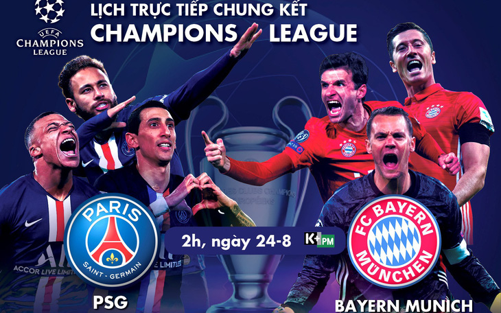Lịch trực tiếp chung kết Champions League: PSG - Bayern