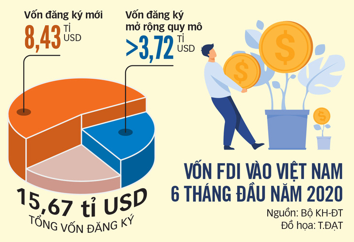 Mở nút thắt đón đại bàng - Kỳ1: Chật chội, muốn bay không dễ - Ảnh 2.