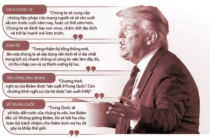 Donald Trump  - người ghét  thua cuộc - Ảnh 1.