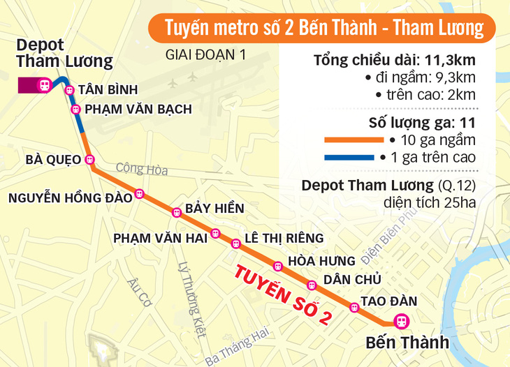 Dân dọc đường Trường Chinh - Cách Mạng Tháng 8 đồng loạt dỡ nhà làm metro số 2 - Ảnh 5.