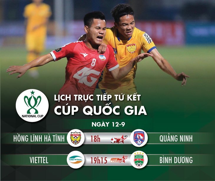 Quảng Ninh và Viettel vào bán kết Cúp quốc gia 2020 - Ảnh 7.