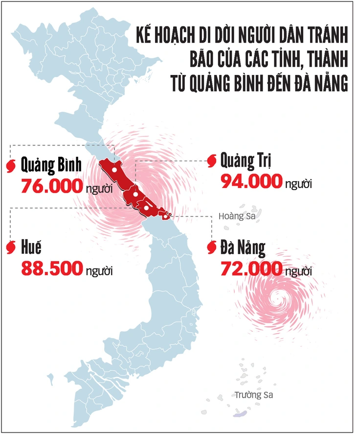 Trưa nay 18-9, bão đổ bộ vào Quảng Bình - Quảng Nam - Ảnh 2.