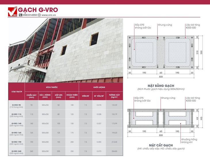 Làm sao để lựa chọn một loại gạch xây dựng bền bỉ với thời gian? - Ảnh 2.