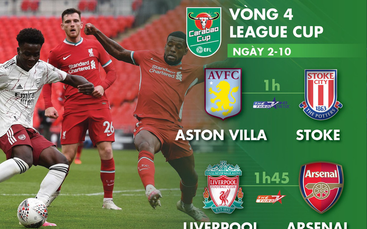 Lịch trực tiếp vòng 4 Carabao Cup: Tâm điểm Liverpool - Arsenal