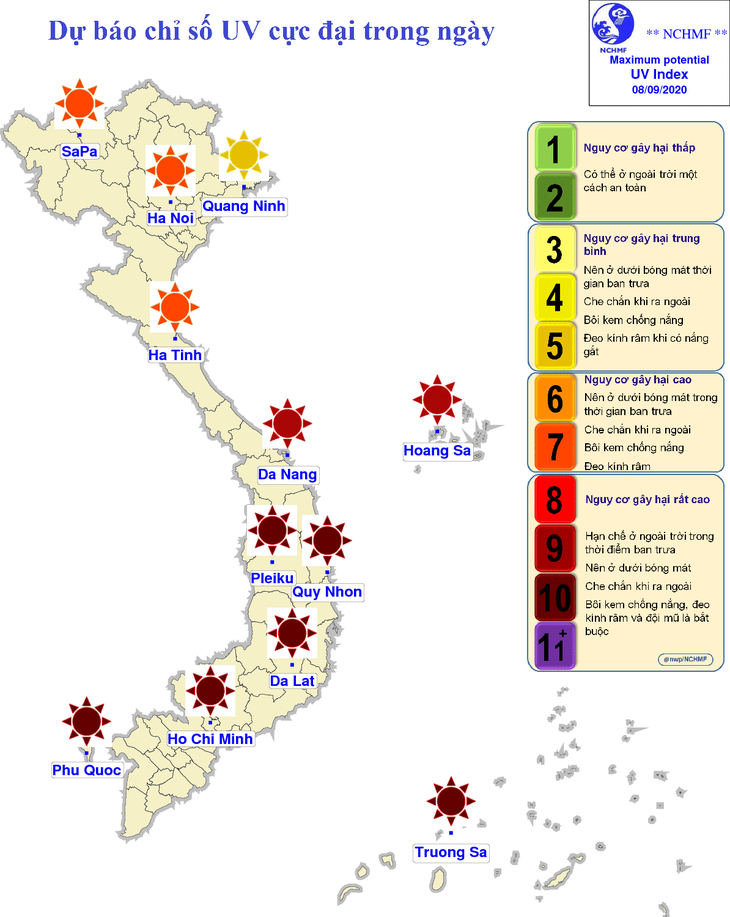 TP.HCM tia cực tím mức cao, cảnh báo nguy hiểm - Ảnh 2.
