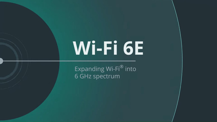 Xu hướng soi nhãn Wi-Fi 6E khi đầu tư smartphone năm 2021 - Ảnh 2.