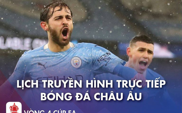 Lịch trực tiếp bóng đá châu Âu 23-1: Real, Man City thi đấu