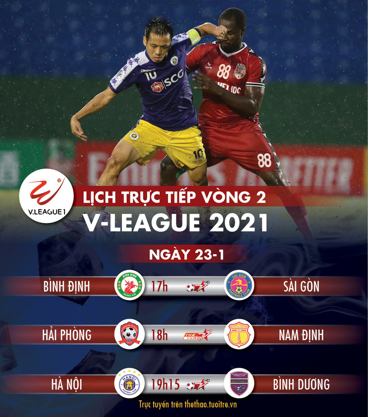 Lịch trực tiếp V-League 2021: Đại chiến Hà Nội - Bình Dương - Ảnh 1.