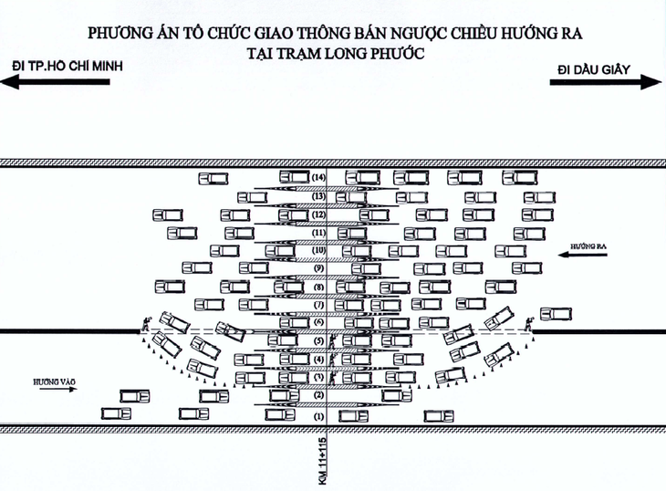 Tổ chức chống kẹt xe cao tốc TP.HCM - Long Thành - Dầu Giây dịp Tết - Ảnh 1.