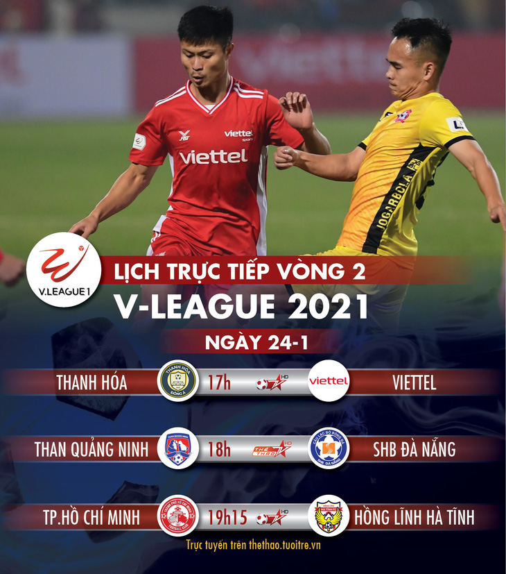 Lịch trực tiếp V-League 2020: Chiều nay Lee Nguyễn trổ tài cùng CLB TP.HCM - Ảnh 1.