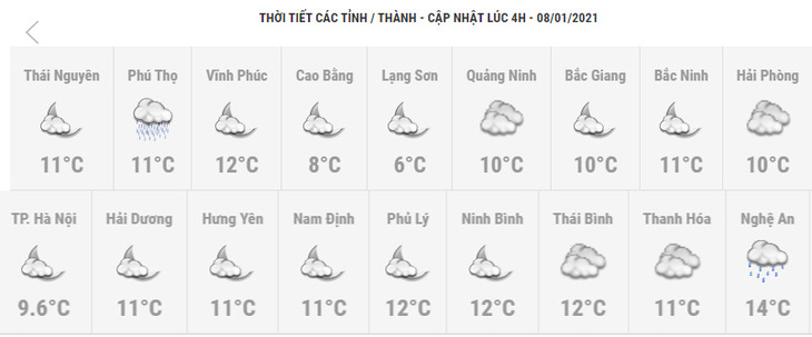 Sáng nay 8-1, Hà Nội lạnh 11 độ, Mẫu Sơn xuống âm 1,4 độ - Ảnh 1.