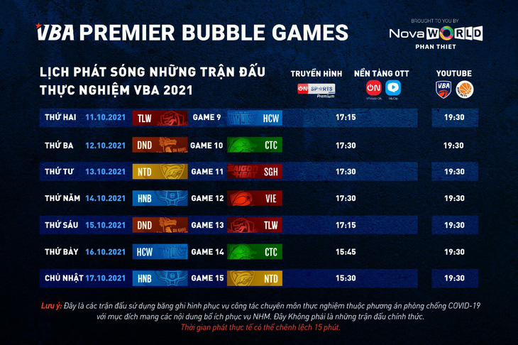 Lịch phát sóng tuần thứ 2 VBA Premier Bubble Games - Ảnh 1.