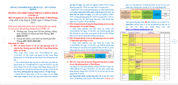 Chính phủ yêu cầu bình thường mới, địa phương vẫn làm trái, mỗi nơi một kiểu - Ảnh 1.